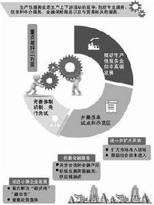 國務院關於加快發展生產性服務業促進產業結構調整升級的指導意見