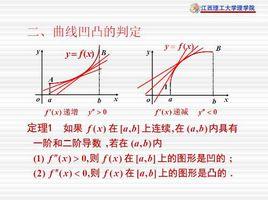 琴生不等式