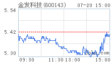 興全可轉債混合型證券投資基金