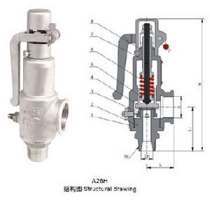 A27H彈簧微啟式安全閥