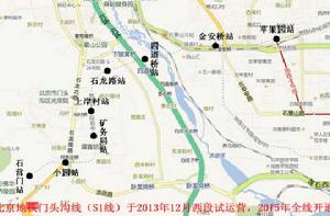 北京S1線磁浮列車