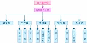 廈門邁威生物科技有限公司