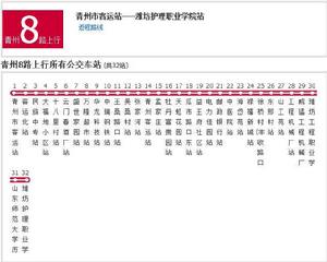 青州公交8路