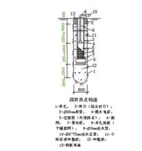 降低地下水位法