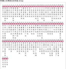 惠州公交D1路