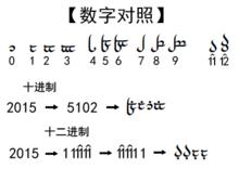 Tengwar