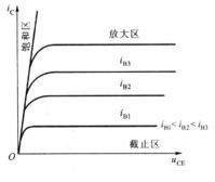 電力電晶體