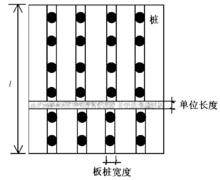 平面應變