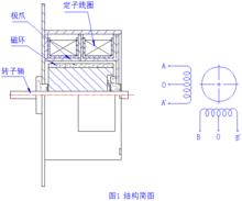 永磁式步進電機