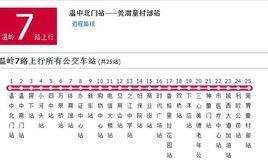 台州公交溫嶺7路