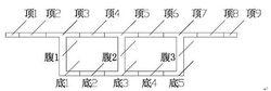 空間格線示例模型1-1