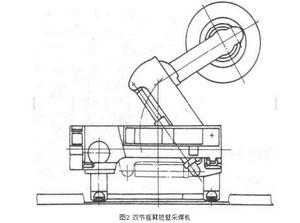 短壁採煤機