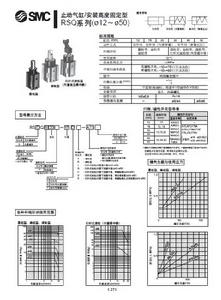 SMC阻擋氣缸