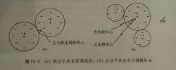 極性分子與非極性分子的電偶極矩