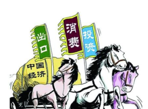 經濟發展的三駕馬車