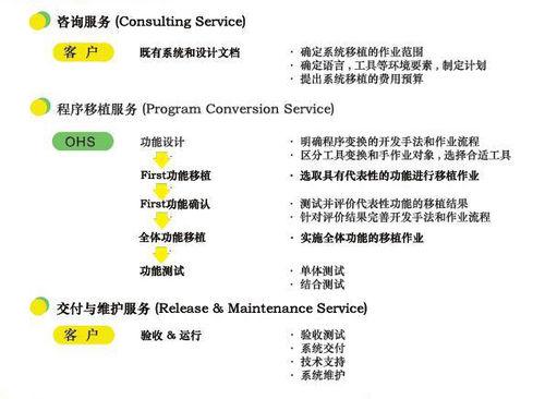 上海岡三華大計算機系統有限公司