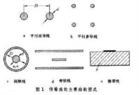 傳輸線