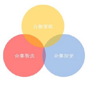 合集（上海）企業管理諮詢有限公司