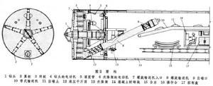 隧洞開挖