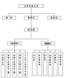 北京影視動漫衍生品行業協會