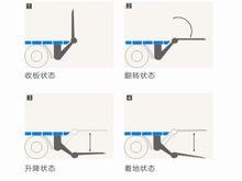 工作示意圖