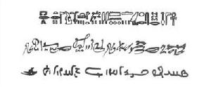 古埃及文字的三種字型 象形文字、祭祀體、世俗體(自上而下）