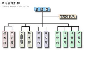 威海恆大電機（集團）有限公司