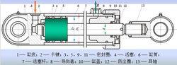 雙作用單活塞桿液壓缸結構圖