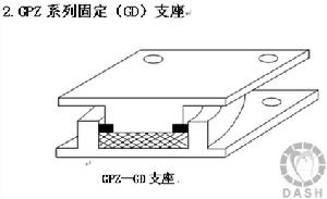 （圖）隔震技術