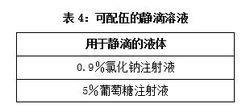 甲磺酸左氧氟沙星注射液