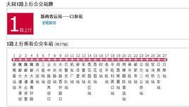 大同公交1路