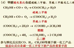 加氫甲醯基化