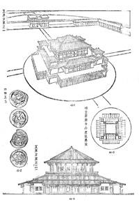 高台建築