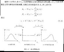 直方圖匹配