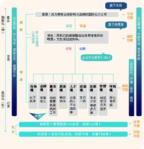 青島啤酒有限公司