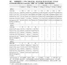 司庫奇尤單抗注射液