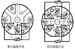 裝配式熱電阻