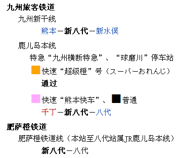 相鄰車站