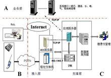 繳費通[江西繳費通信息技術有限公司]