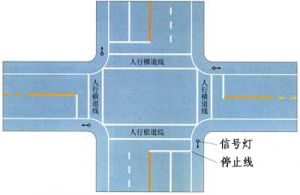 人行橫道(信號燈路口)