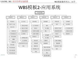 WBS[工作分解結構]