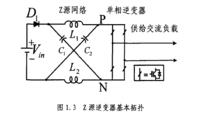 Z源逆變器