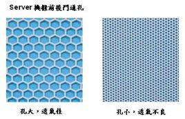 MIS機房空調管理