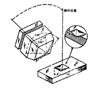 壓頭[頸肩疼痛治療方法]