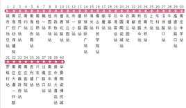 佛山公交136路