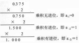 進制轉換