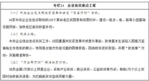 十三五脫貧攻堅規劃