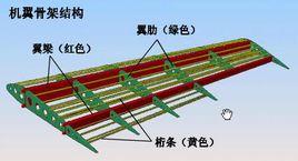 柔性翼肋