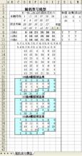 隨機模型效果圖