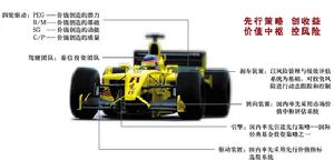 泰信基金管理有限公司